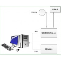 稱重打印標簽軟件