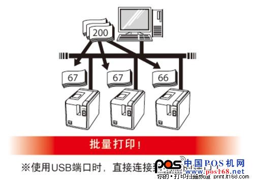 網(wǎng)絡(luò)及分布式打印 合理分配打印壓力