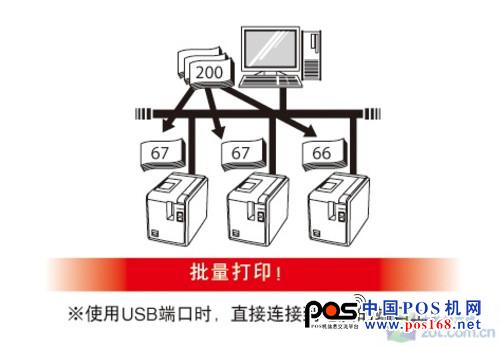 測(cè)試普貼趣頂級(jí)標(biāo)簽打印機(jī)PT-9800PCN