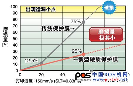 《國際電子商情》