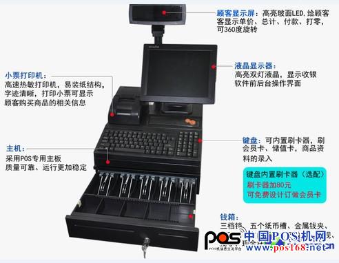 多功能合體 巨冠AR-1800火爆熱銷 