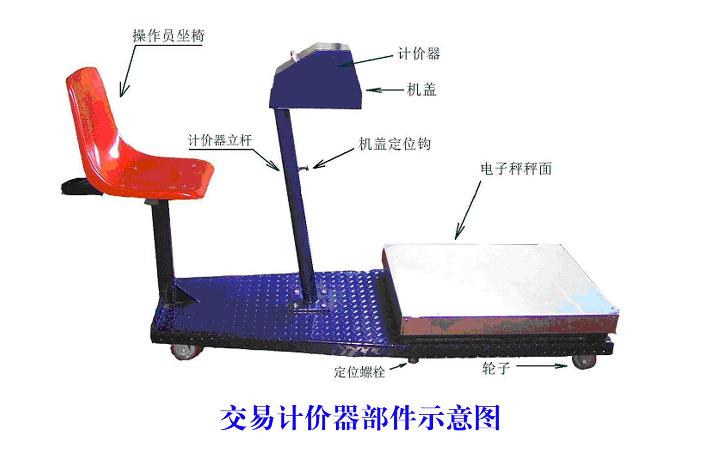 EX2智能交易計(jì)價器